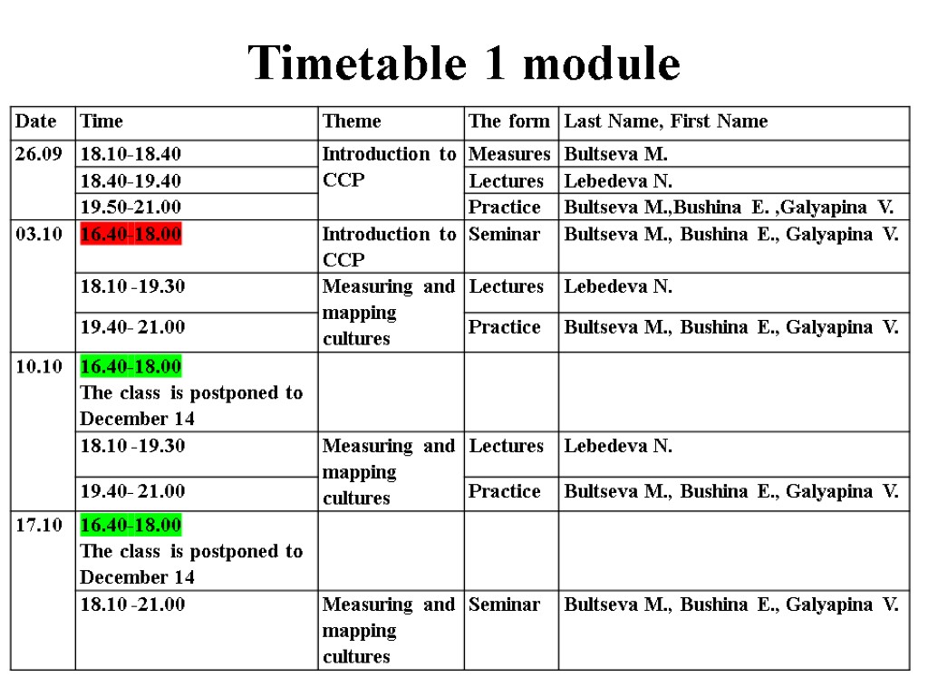 Timetable 1 module